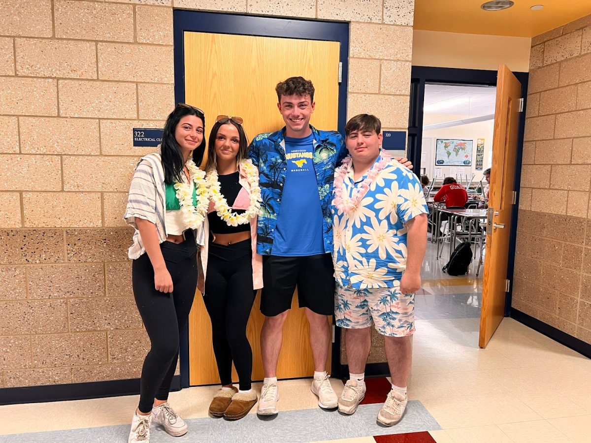 Lauren Steele
Kaylin Carreiro
Patrick Connell
Zack Yossef
